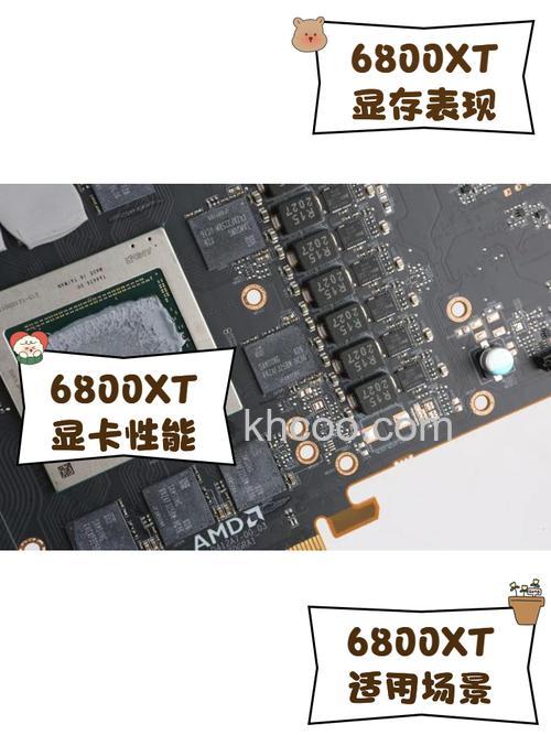 显存类型是什么