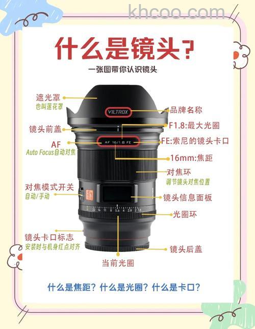 镜头光圈有什么用法和技巧(5809)