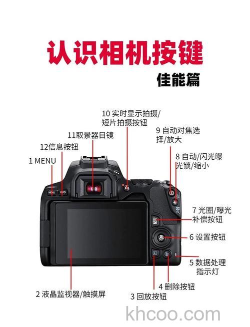 佳能g12怎么用 佳能g12使用说明书