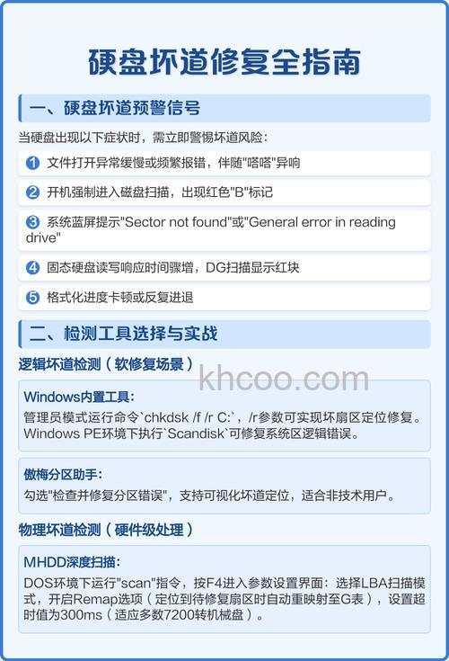 u启动diskgenius如何进行硬盘坏道检测修复【教程】