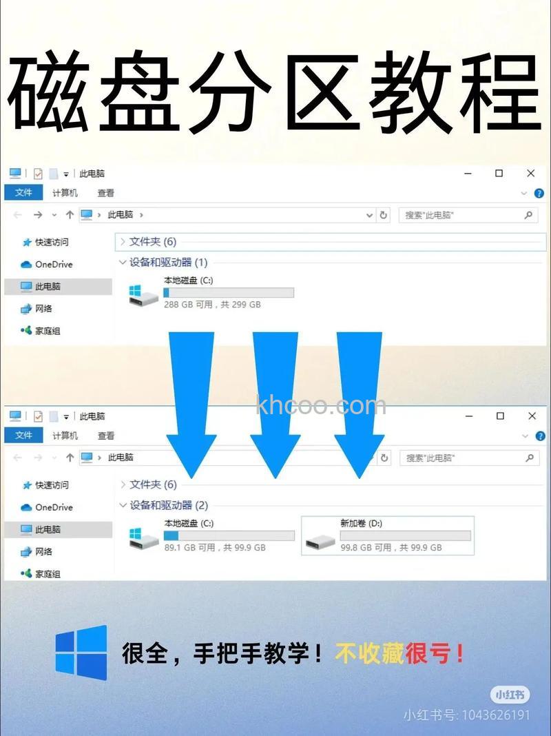 电脑硬盘如何进行分区 电脑硬盘分区方法介绍【教程】