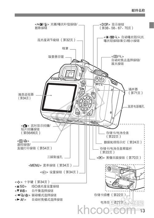 佳能eos1100d怎么样 佳能eos1100d使用说明书