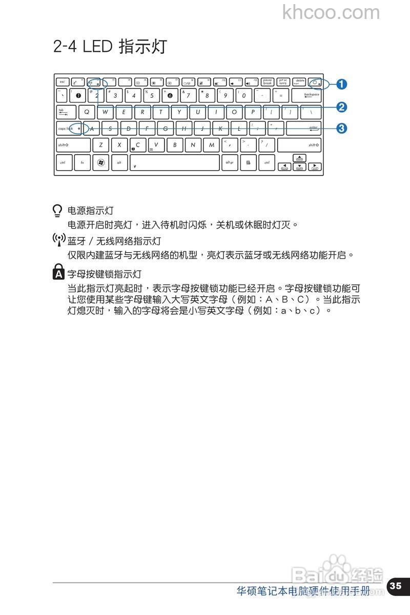 华硕UX21E系列如何发送传真