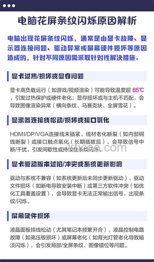 电脑屏幕出现条纹是什么原因 电脑花屏怎么解决