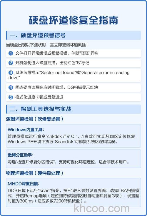 u启动hddreg硬盘坏道检测修复工具如何使用【教程】
