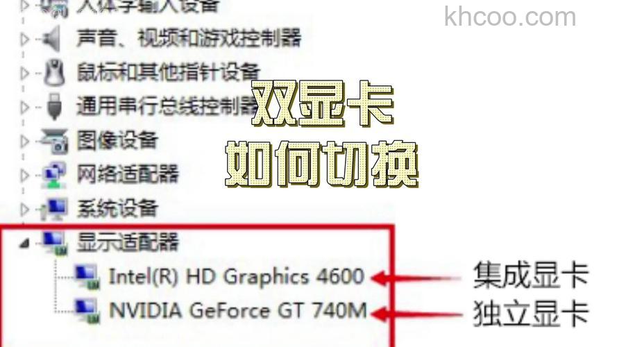 戴尔M511RD-628如何设置双显卡切换