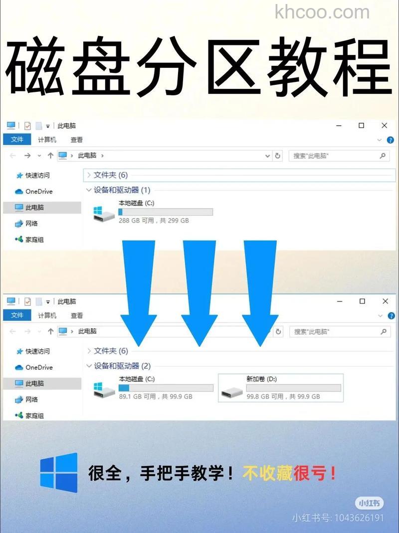 电脑硬盘怎样分区 电脑硬盘分区方法介绍【教程】