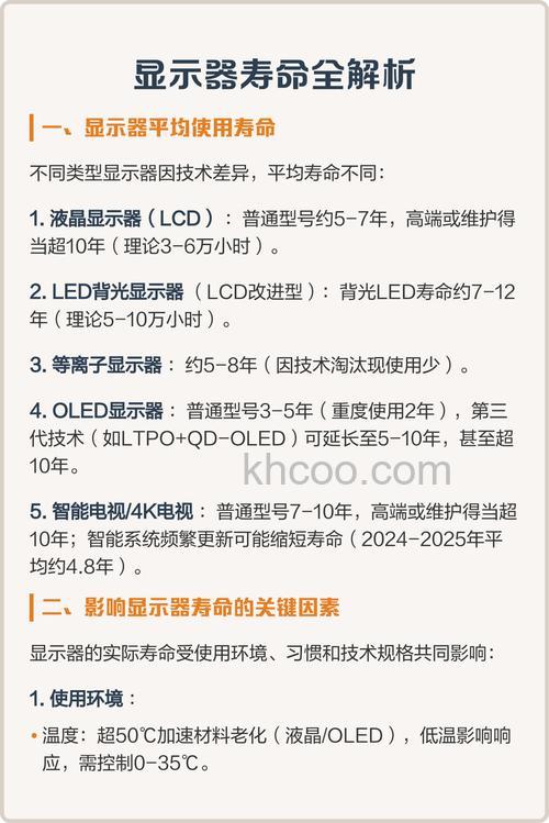 如何提升液晶显示器寿命