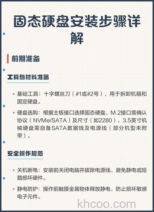 固态硬盘怎么优化 实用固态硬盘优化指南【详解】