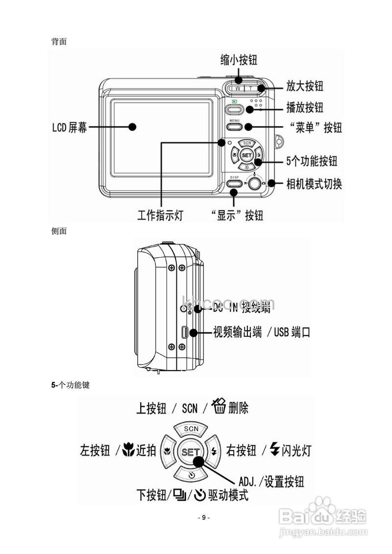 爱国者相机怎么用【使用说明】