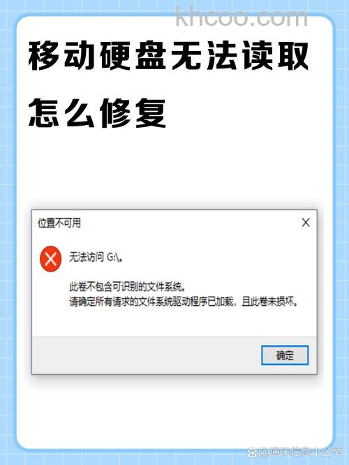 移动硬盘无法识别怎么办 移动硬盘无法识别解决方案