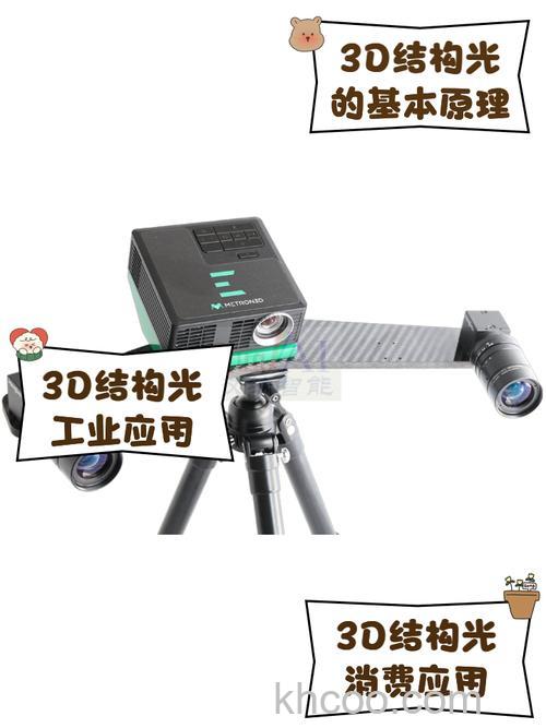 3d相机的结构和工作原理是什么 3d相机的结构及工作原理