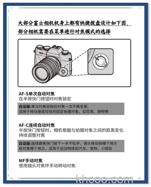 富士照相机怎么样 富士照相机拍照好不好【详细介绍】