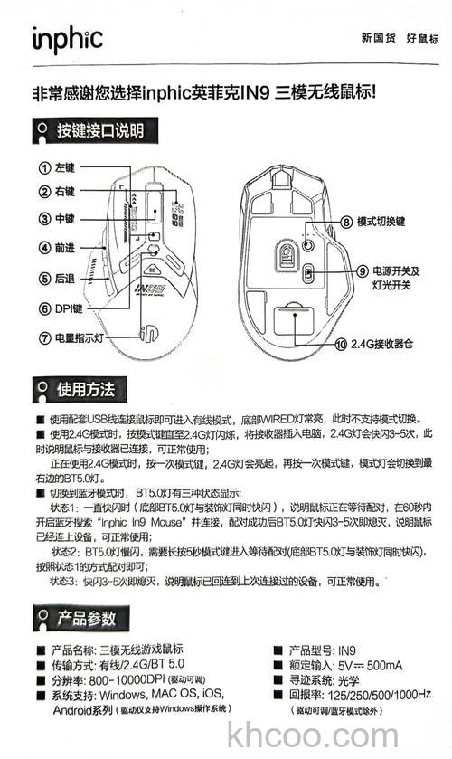 鼠标参数对操作的影响体现在哪些方面【介绍】