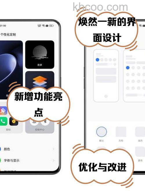 realmeui5.0什么时候发布 realmeui5.0发布时间介绍【详解】