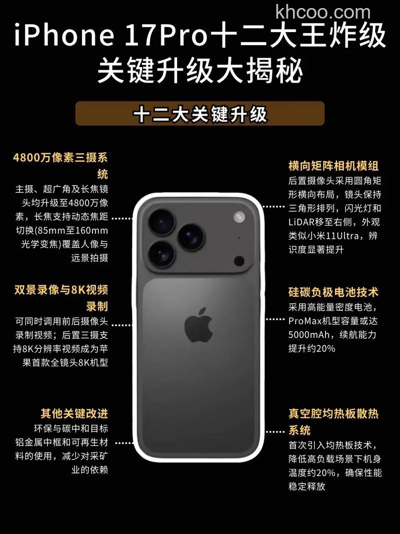 iPhone15pro升级iOS 17.2之后好不好用【详解】