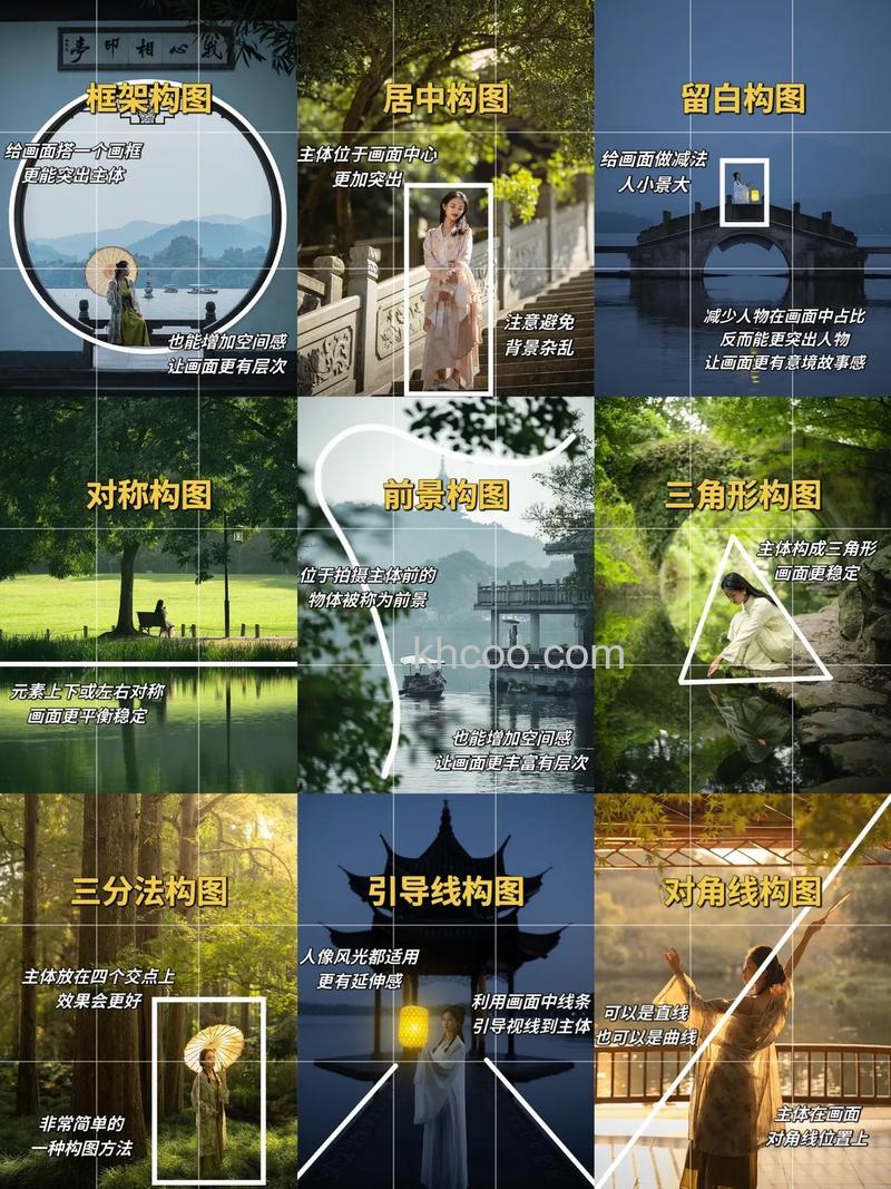 如何提高旅行摄影水平