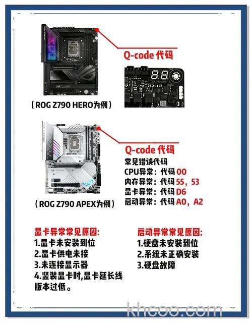 华硕UX21E系列使用Recovery CD和使用还原扇区复原系统的区别是什么