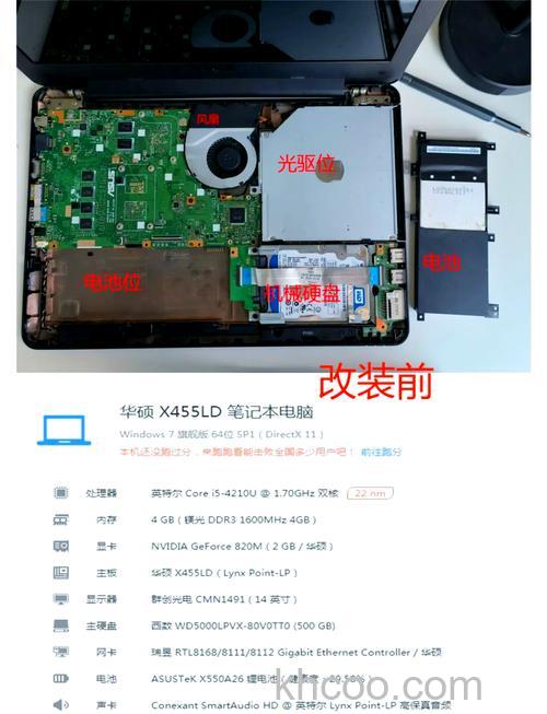 华硕UX21E系列W3A第2颗硬盘初始化及分区方法是什么