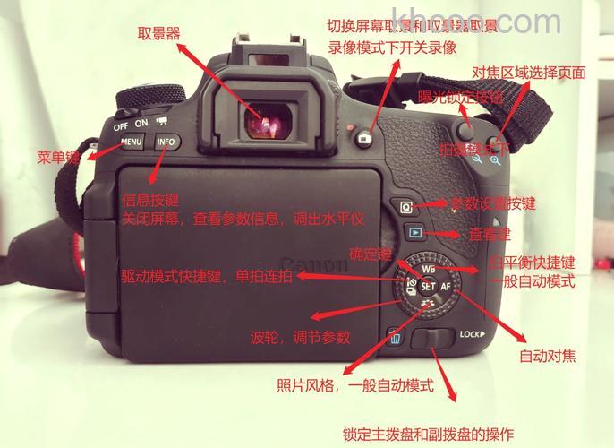 760d佳能的产品报价及相关介绍