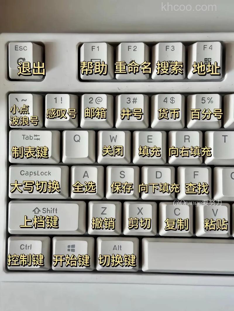 HHKB键盘如何用 HHKB键盘用法介绍【详解】