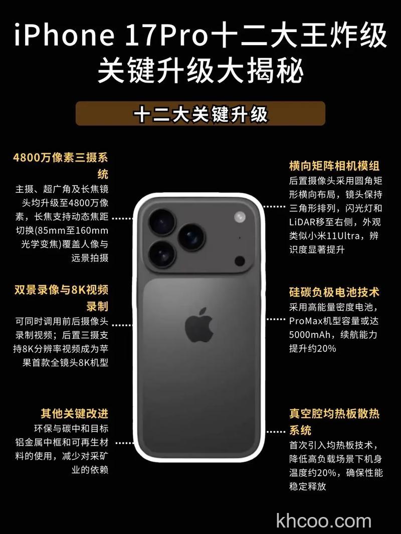 iPhone15promax升级iOS 17.2之后好不好用【详解】