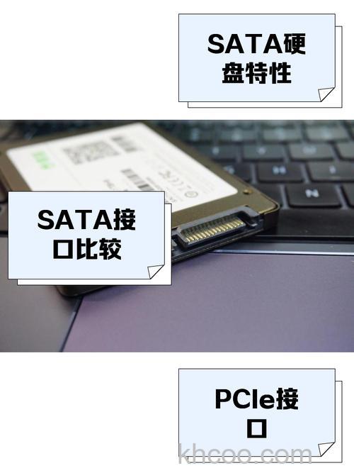 SATA是什么