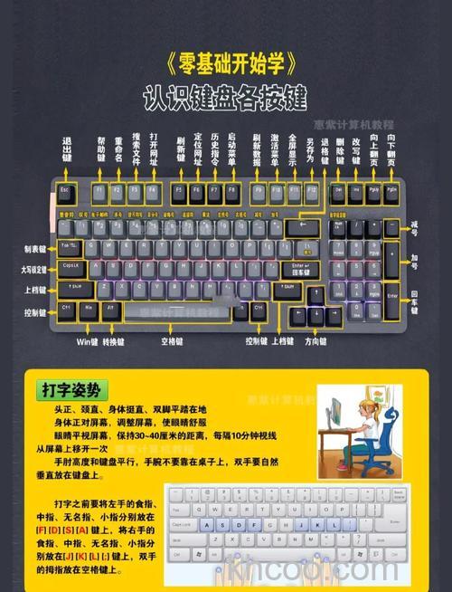 机械键盘如何选择 机械键盘选择技巧【介绍】