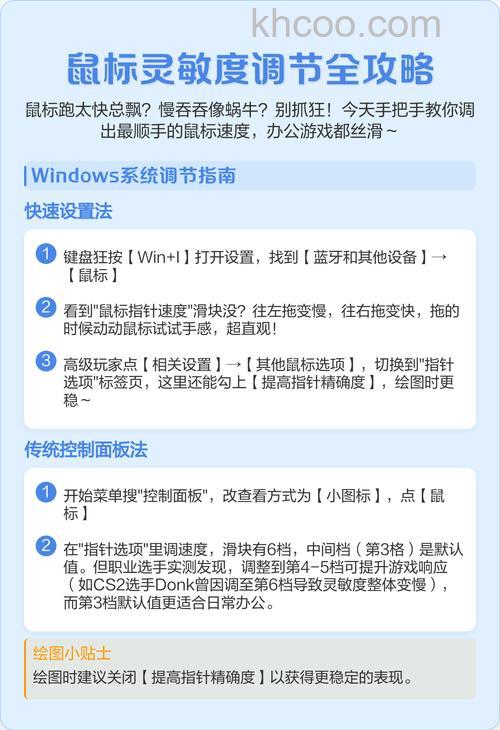 鼠标灵敏度怎么调 鼠标灵敏度调节详细教程