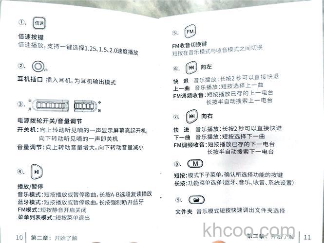 迷你小音箱怎么使用教程