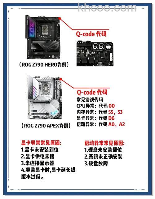 华硕X54HR系列如何从电脑传输资料至外部设备