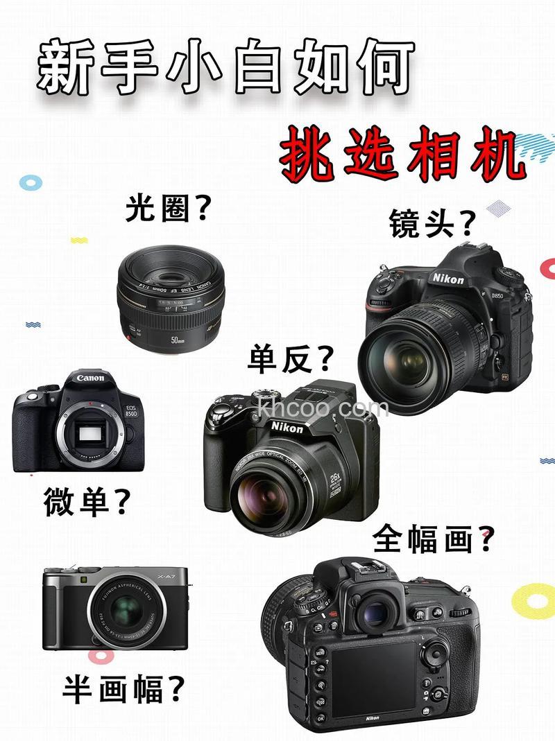 怎样挑选数码相机 数码相机六大要点