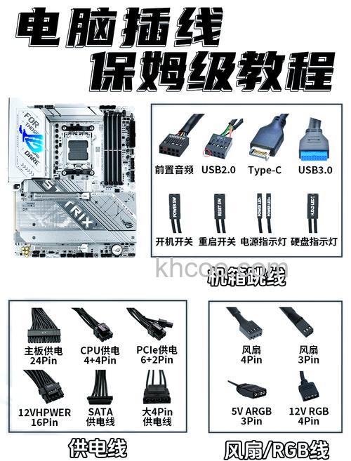 华硕S400CA系列如何实现eSATA连接