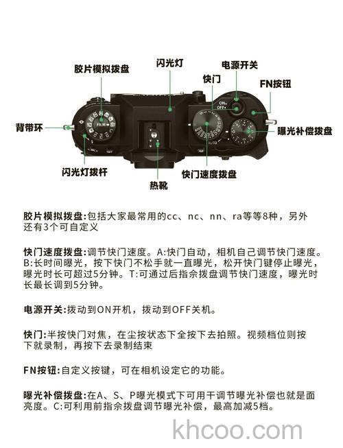 富士相机hs11评测及中文说明书介绍【详解】