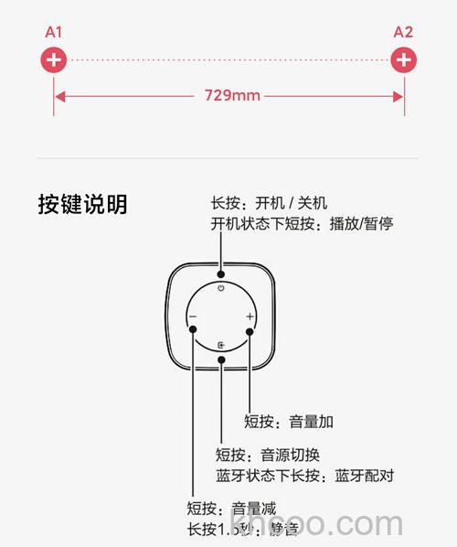 小米音响怎么使用