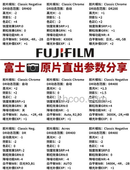 富士s2900hd怎么样 富士s2900hd配置