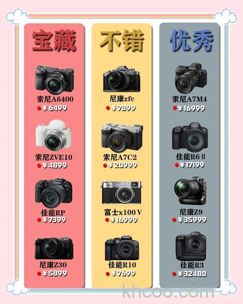 微单哪款好？微单有哪些品牌【详细介绍】