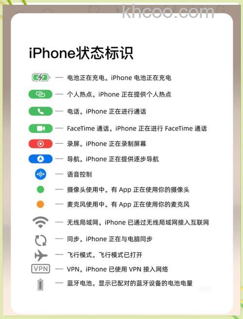 为什么iPhone产品线中只有P是字母大写【详解】