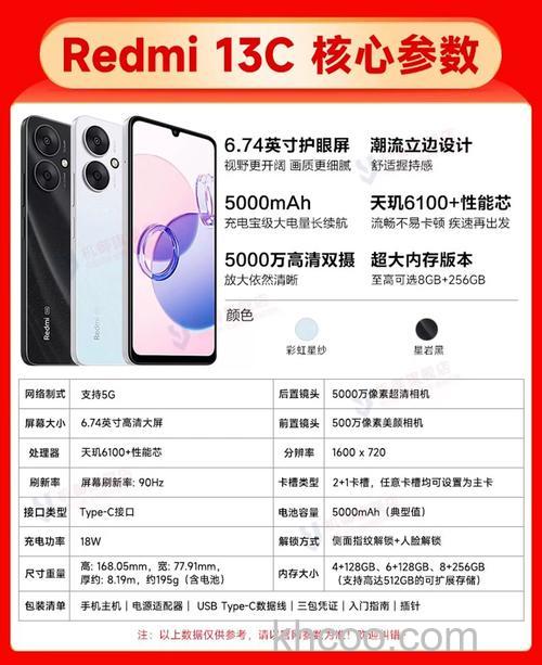 红米13c什么时候发售 红米13c发售时间介绍【详解】