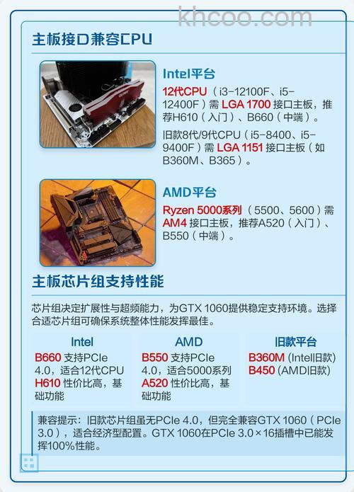 GTX1060配什么CPU好 GTX1060显卡搭配主板指南