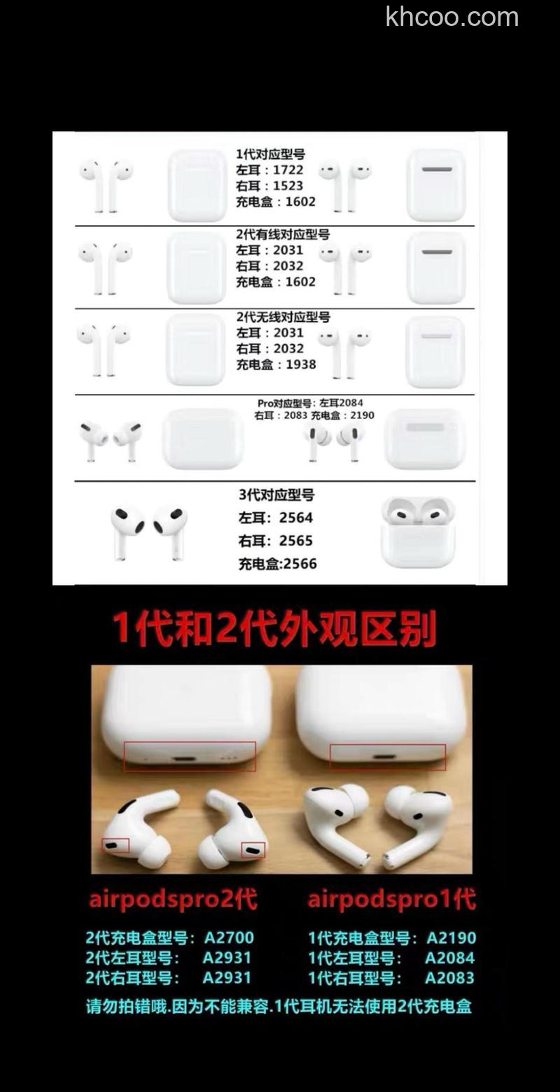 airpods一代二代盒子一样吗 airpods一代二代盒子介绍【详解】