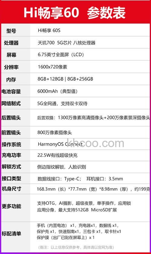 hi畅享60值得购买吗 hi畅享60参数配置详情介绍【详解】