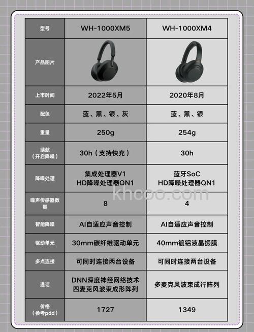 索尼MDR-XB50BS耳机怎么使用NFC功能【详细介绍】