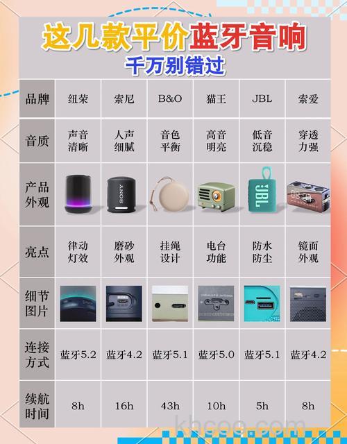 家庭智能音响系统哪个好 家庭智能音响系统品牌推荐【详解】