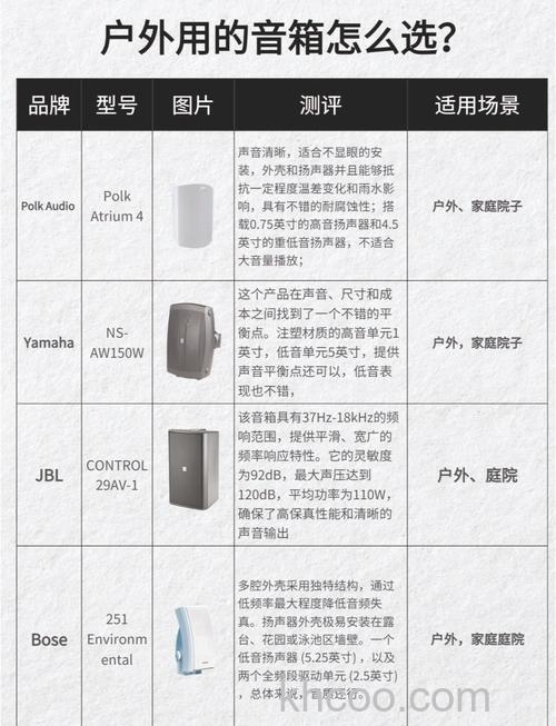 户外唱歌音响什么品牌好 户外唱歌音响品牌推荐【详解】