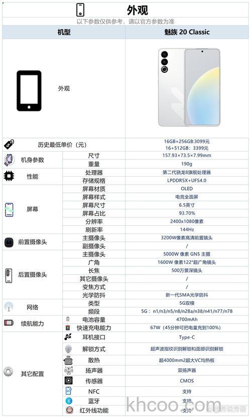 魅族20classic怎么样 魅族20classic值得买吗【详解】