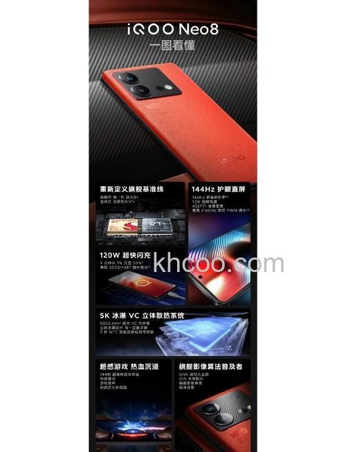 iqooneo8怎么样 iqooneo8值得购买吗【详解】