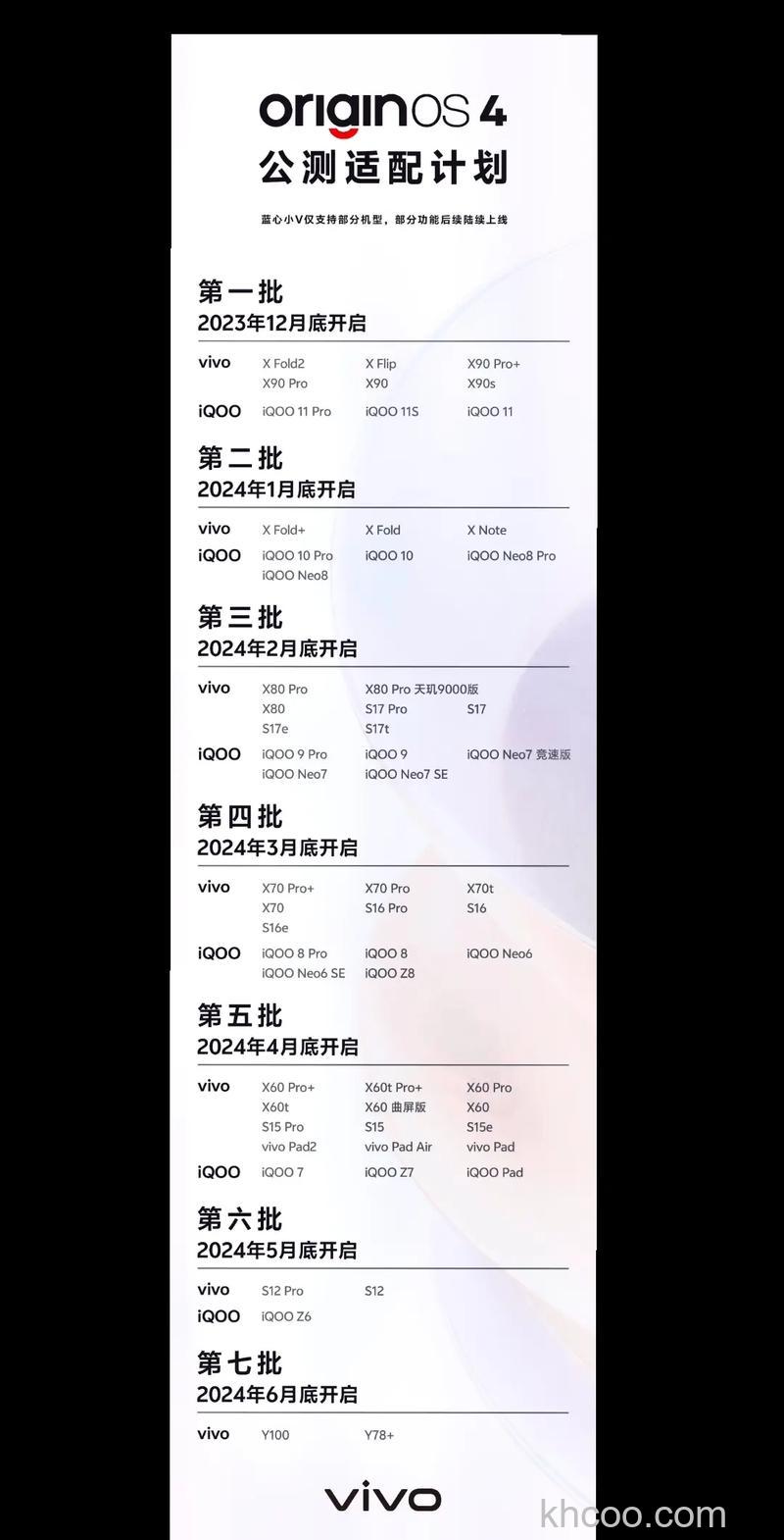 originos4.0适配iqooneo8吗 originos4.0更新机型名单汇总【详解】