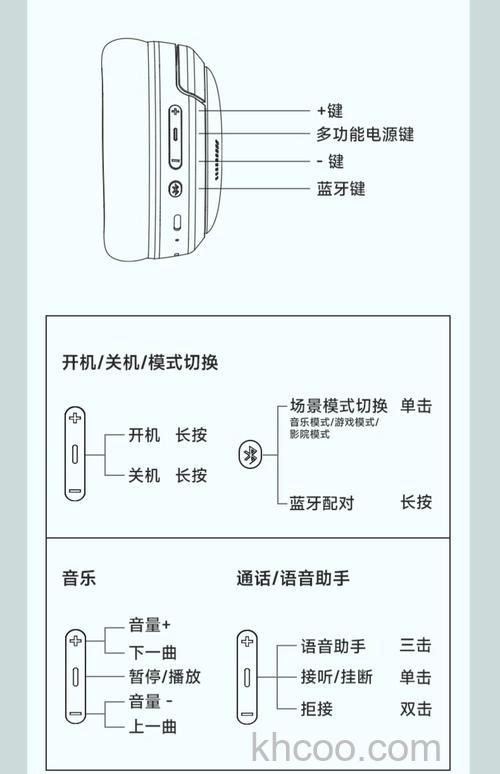 漫步者耳机怎么连接手机