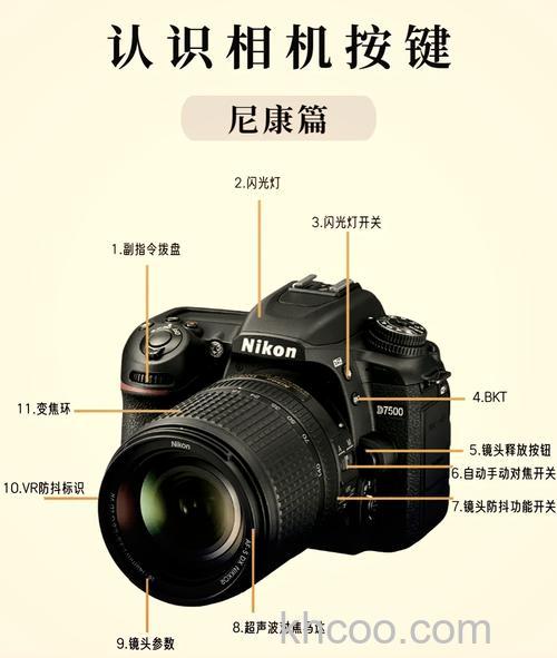 尼康相机怎么样 详细评测